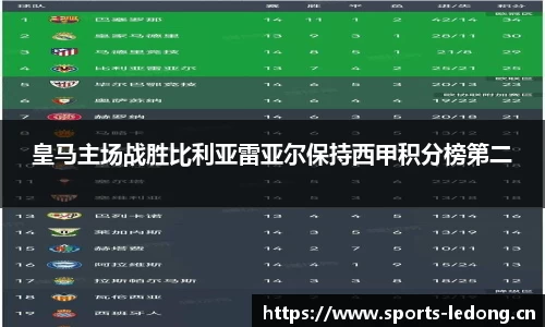 皇马主场战胜比利亚雷亚尔保持西甲积分榜第二