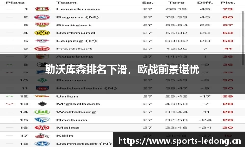 勒沃库森排名下滑，欧战前景堪忧