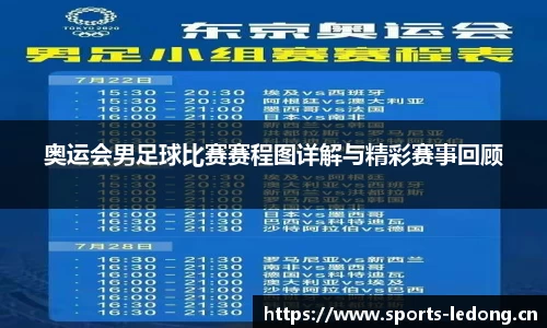 奥运会男足球比赛赛程图详解与精彩赛事回顾